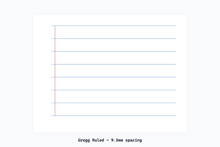 Gregg ruled lined paper with 9.5mm (⅜ inch) line spacing used for shorthand and stenography